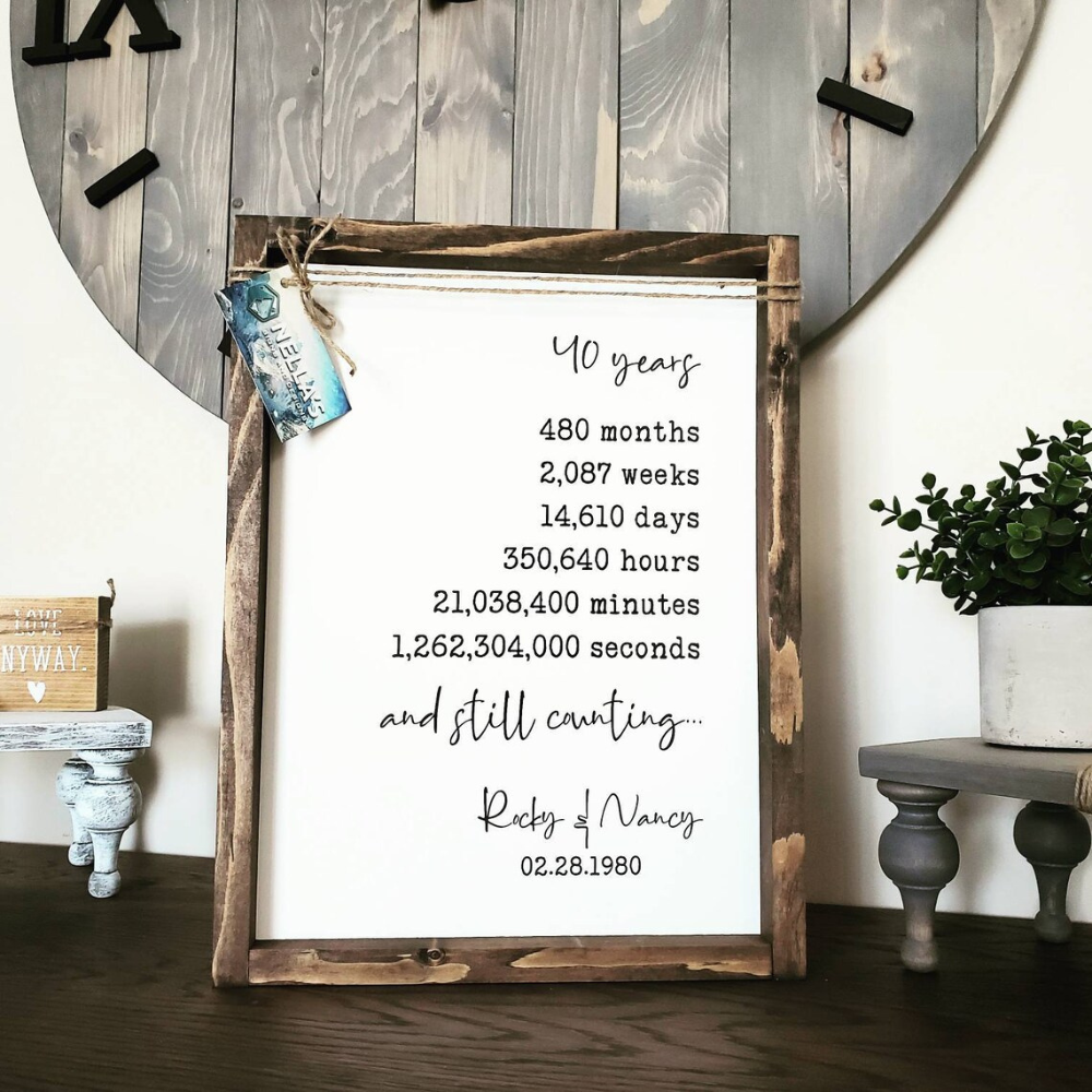 Anniversary Countdown Sign - Anniversary Gift for Couple, Parent, Grandparent