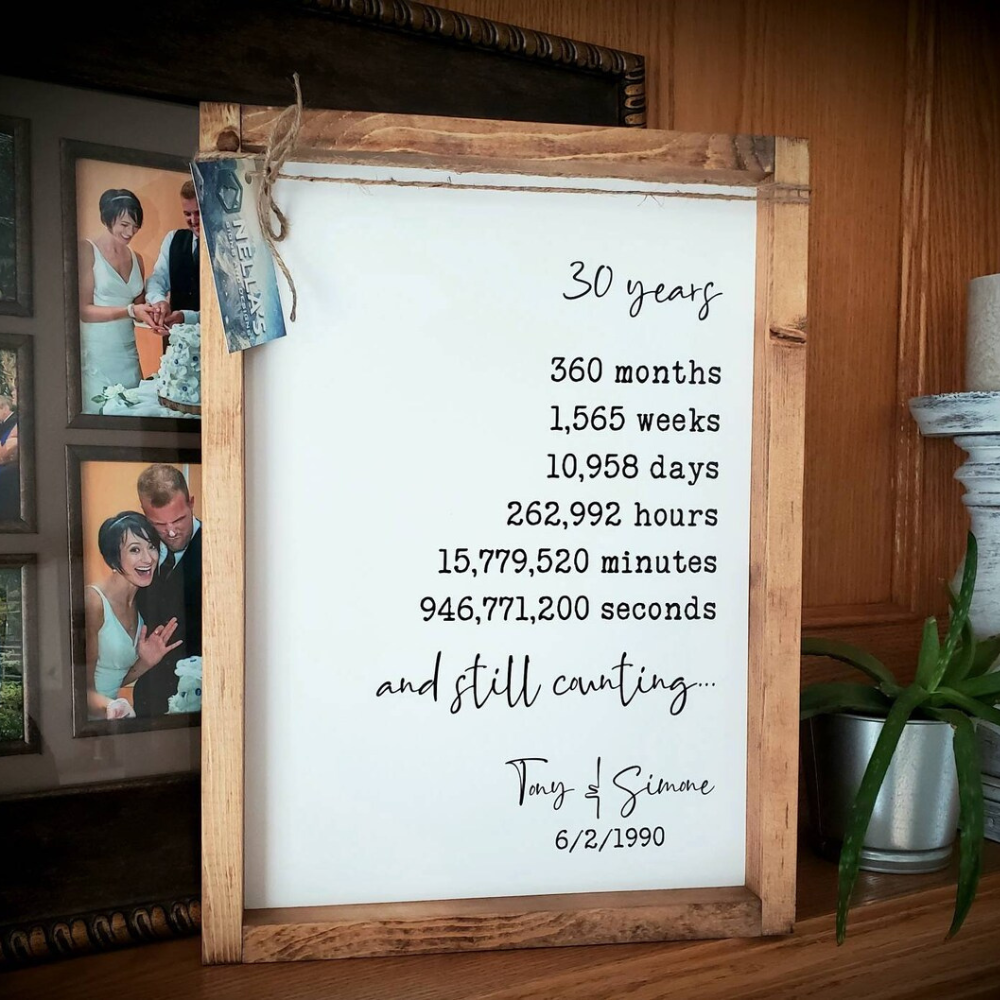 Anniversary Countdown Sign - Anniversary Gift for Couple, Parent, Grandparent