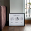 Personalized Three Meaningful Location Canvas With Wooden Frame - Anniversary Gift