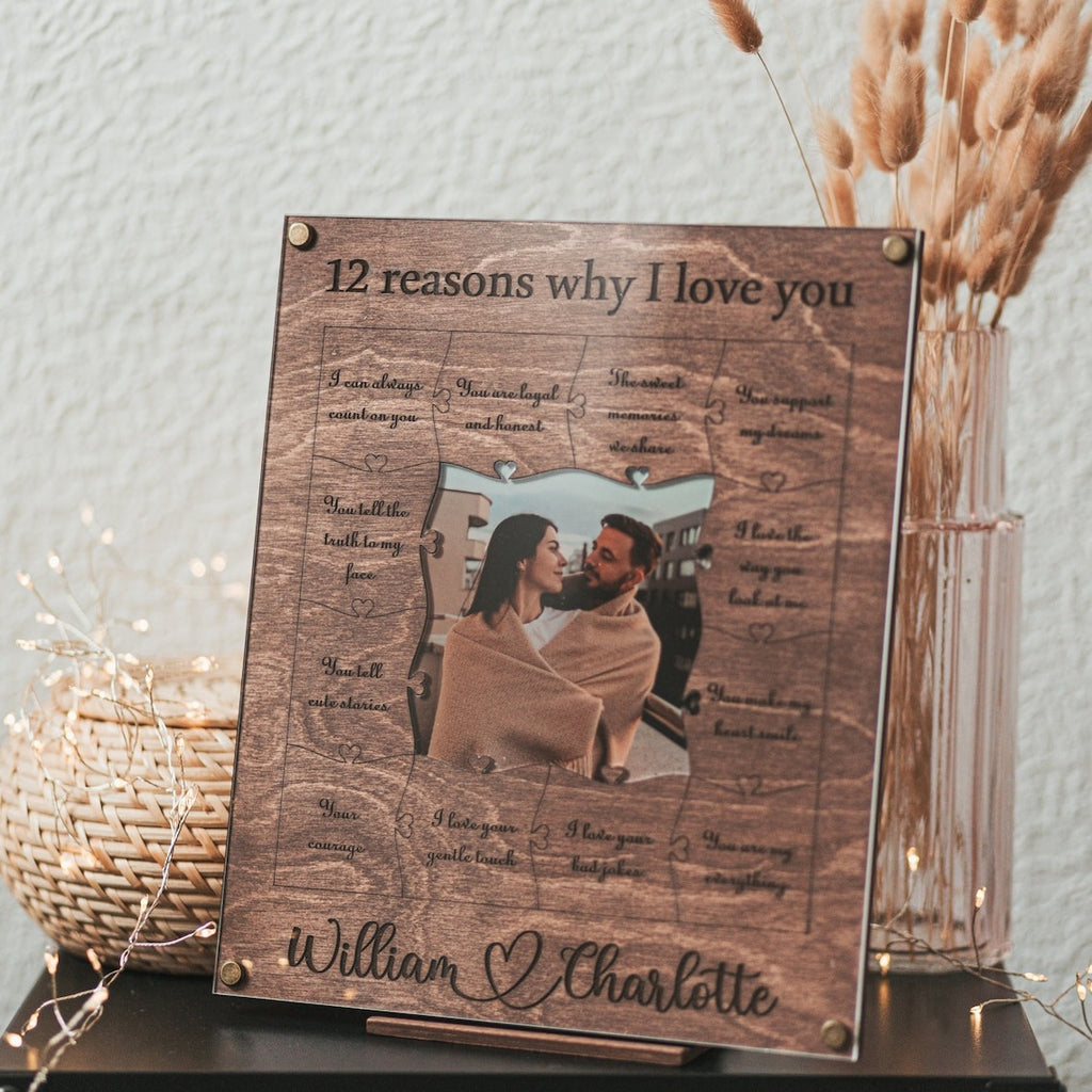 Maps Couple Gift For Her Gift For Him Where It All Began Personalized –  Greatest Custom