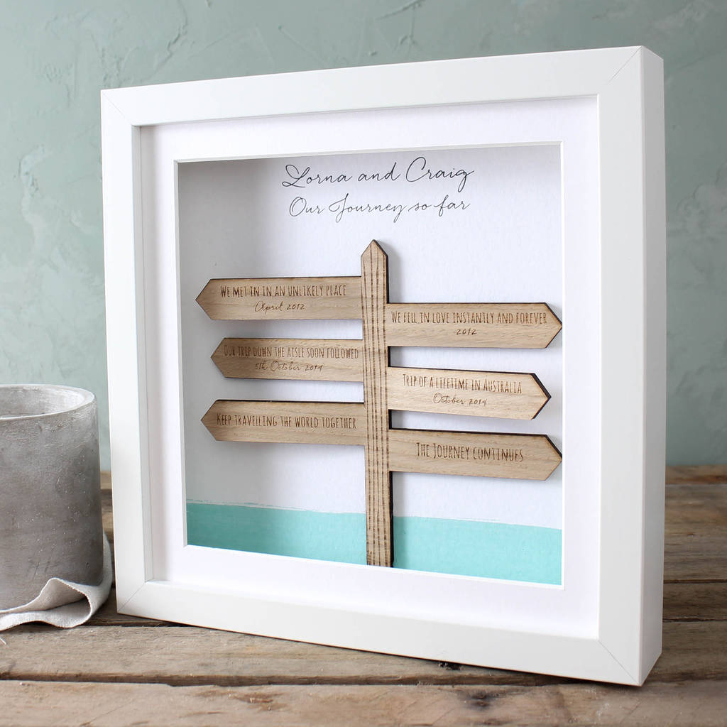 Wooden Personalised Signpost Our Journey Signpost Anniversary Gift Frame  gift