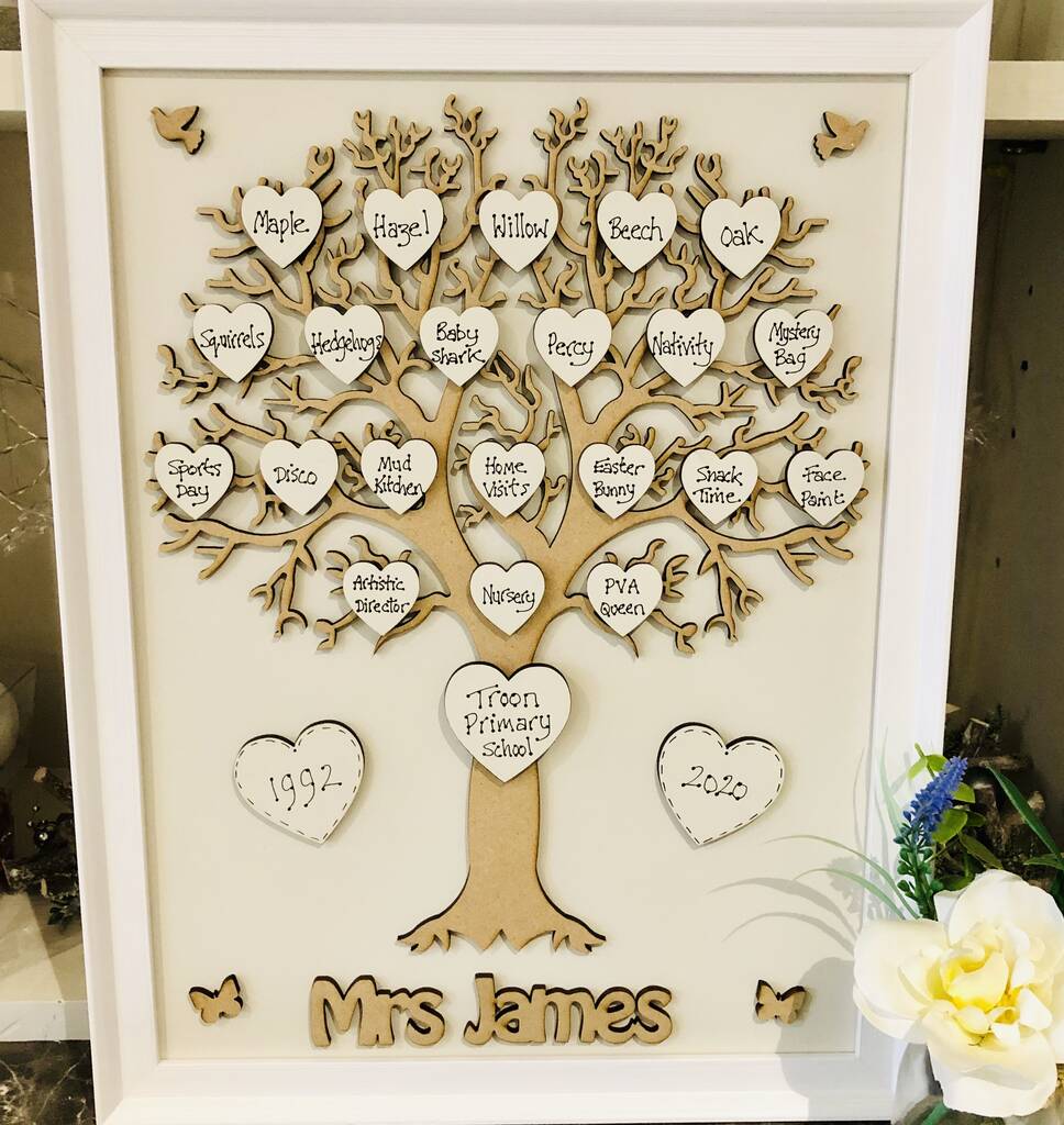Personalised Retirement Gift Tree Framed Wooden Tree - We Will Miss You Farewell Gift