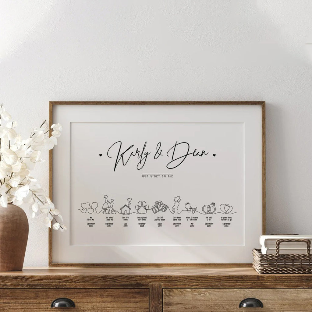 Personalized Our Love Story Timeline Wooden Frame